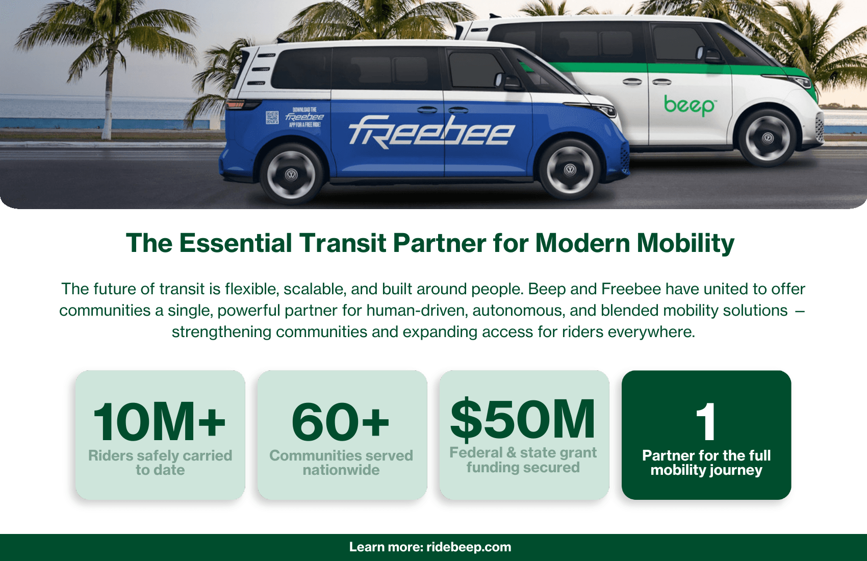 Beep and Freebee — The Essential Transit Partner for Modern Mobility. Human-driven, autonomous, and blended mobility solutions. Learn more at ridebeep.com.